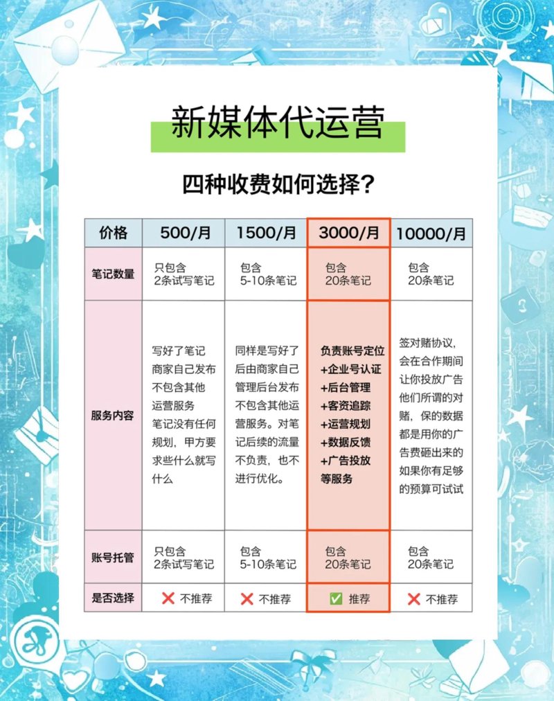 南昌文化传媒公司的新风向：科技推动文化创新