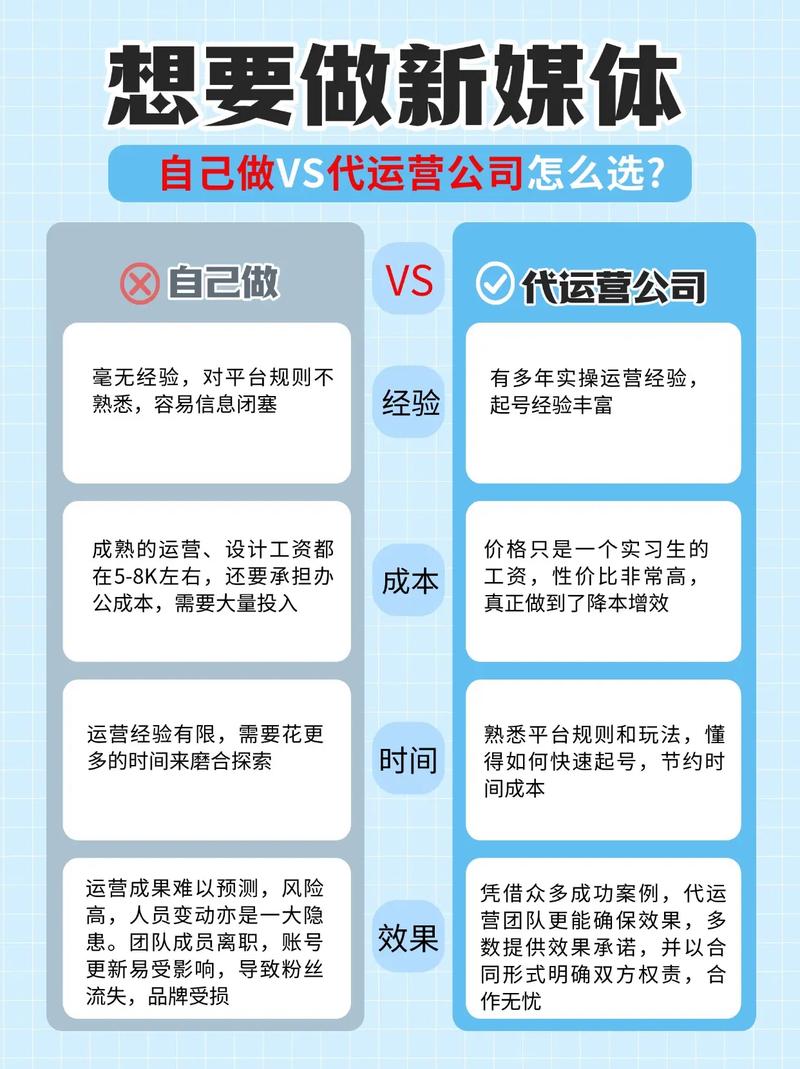南昌活动策划行业如何应对新挑战