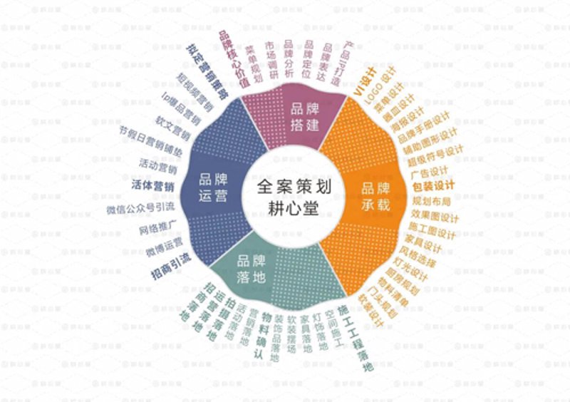 企业宣传片拍摄：打开品牌新窗口