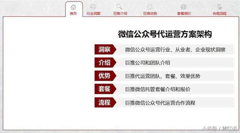 广告设计制作选购指南：打造品牌形象的关键一步